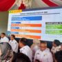 Rakor Pangan IP 300 Sidrap