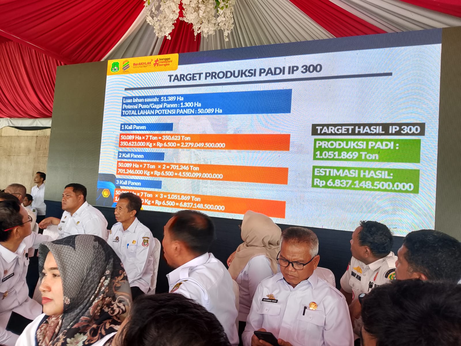Rakor Pangan IP 300 Sidrap
